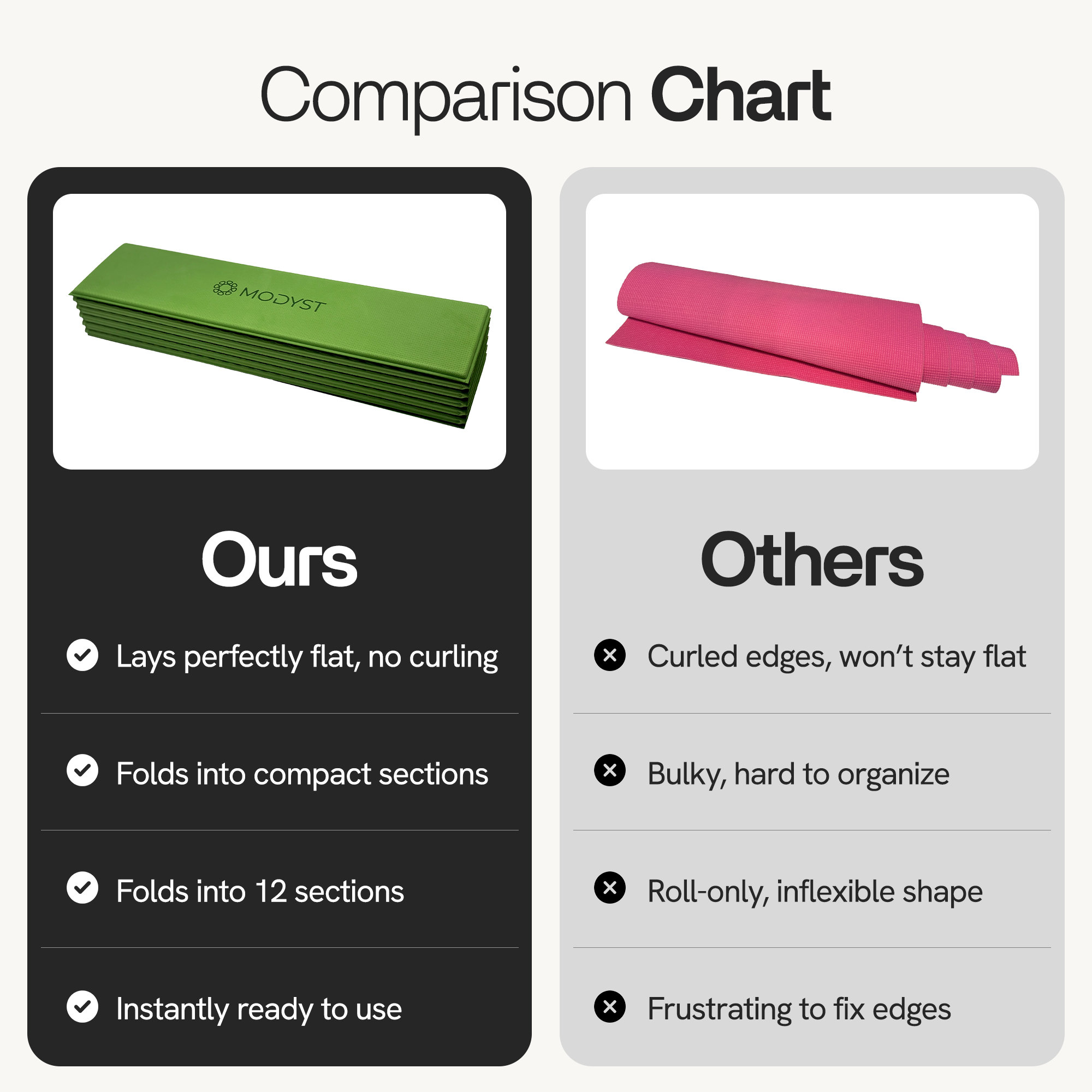 Green Folding Yoga Mat