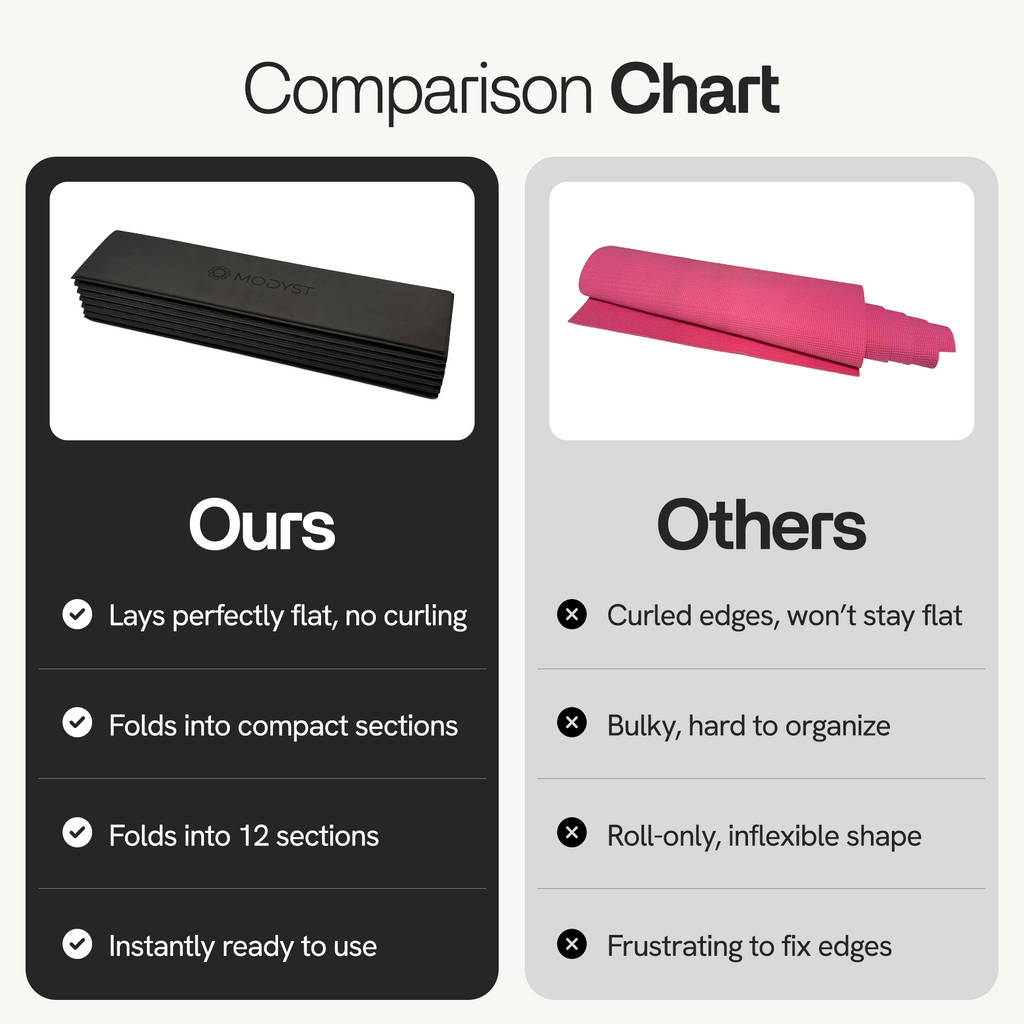 Black Folding Yoga Mat