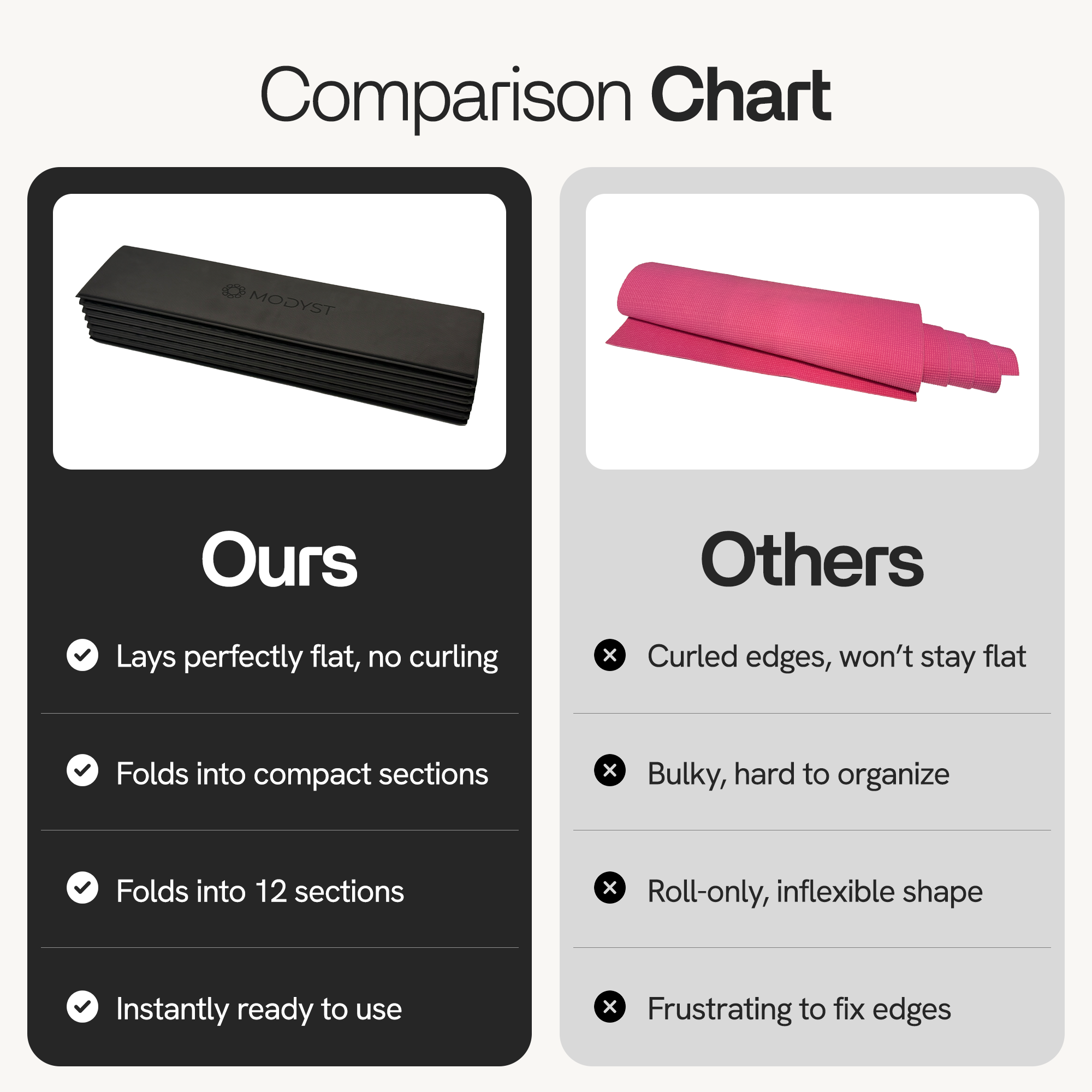 Black Folding Yoga Mat