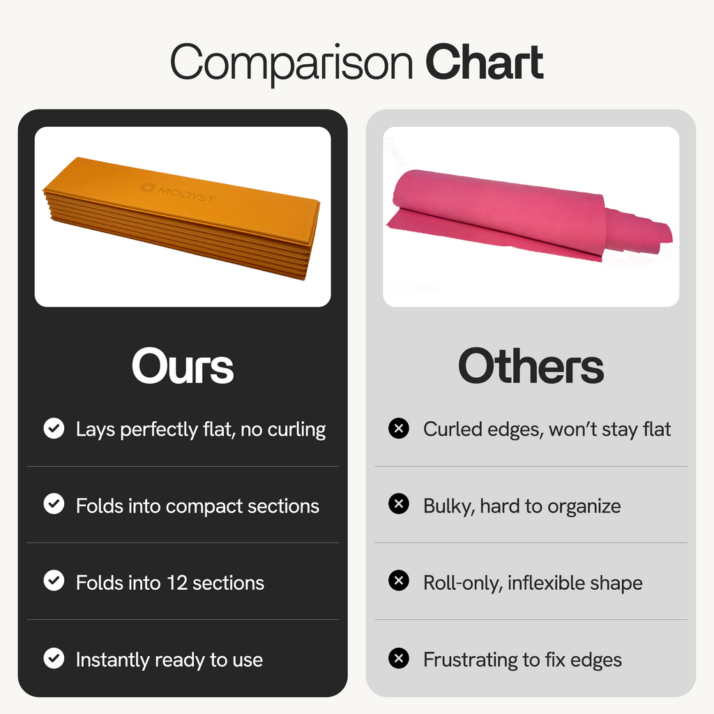 Orange Folding Yoga Mat