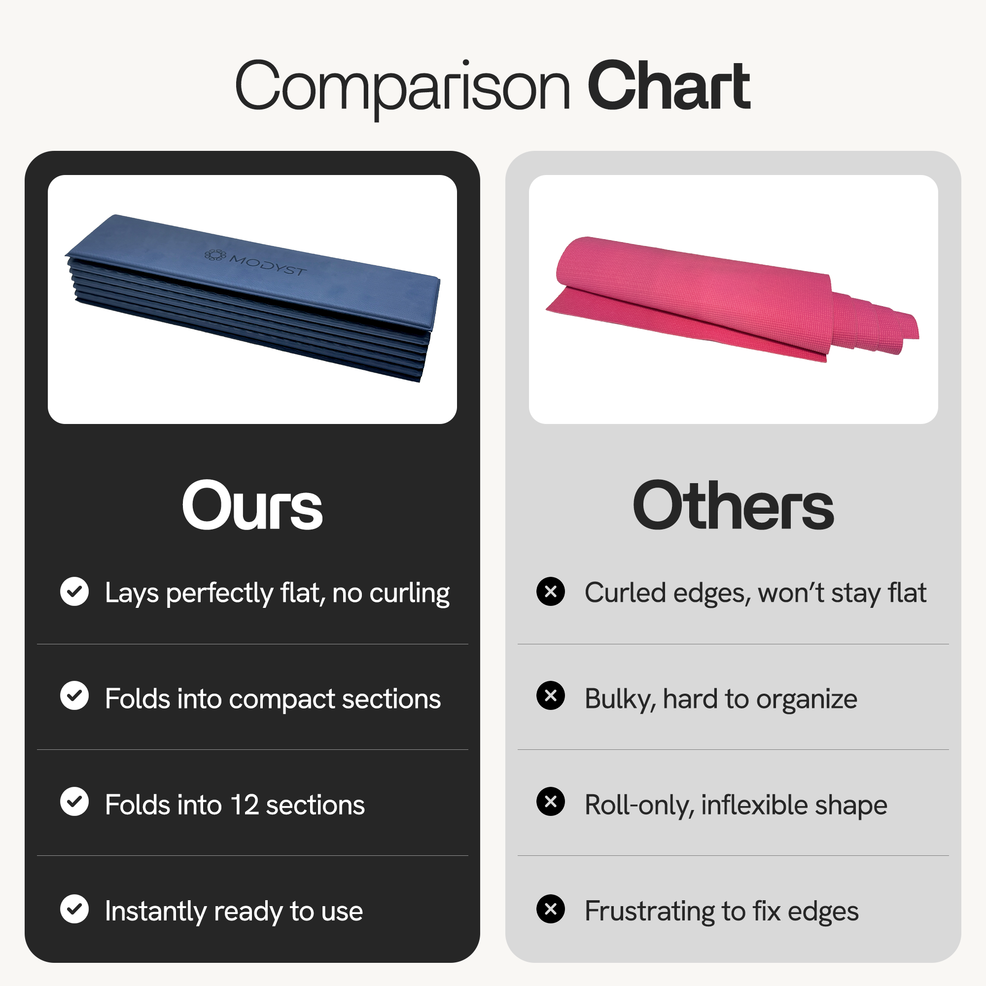 Blue Folding Yoga Mat